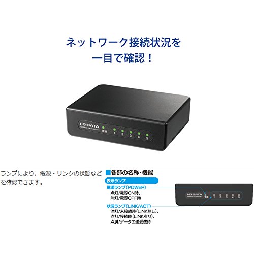 Amazon.co.jp: I-O DATA ネットワークハブ/LANハブ/スイッチングハブ
